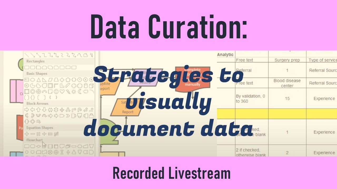 Introduction to Data Curation: Watch recording from livestream discussion!!