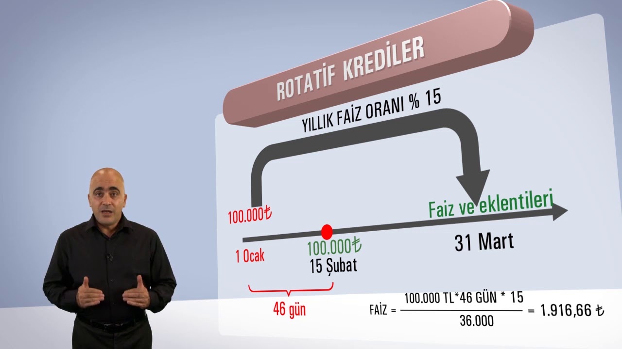 Rotatif ve Spot Krediler Nedir?