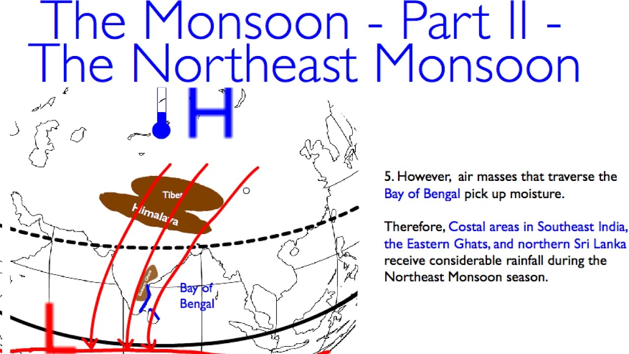 The Monsoon - Part II - The Northeast Monsoon