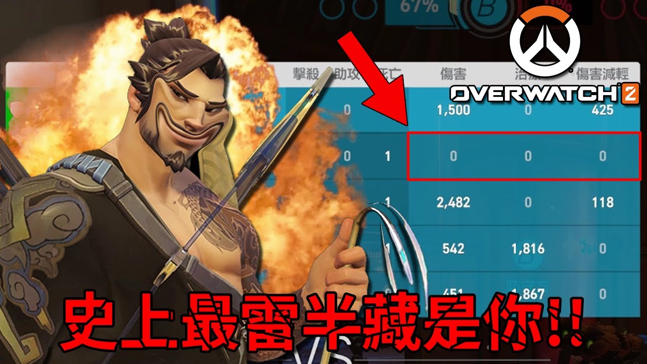 打整場傷害0是怎樣？？新手就不要給我玩島田兄弟！！【鬥陣特攻2 Overwatch 2】｜Husky小隊(363)