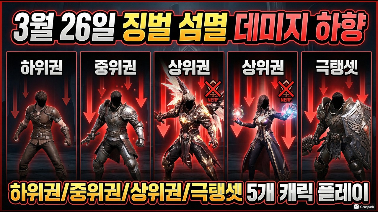 [아이온2] 3월 26일 징벌 섬멸 데미지 하향 이후 하위권, 중위권, 상위권, 극탱셋 캐릭 총 5개를 플레이 해봤습니다.