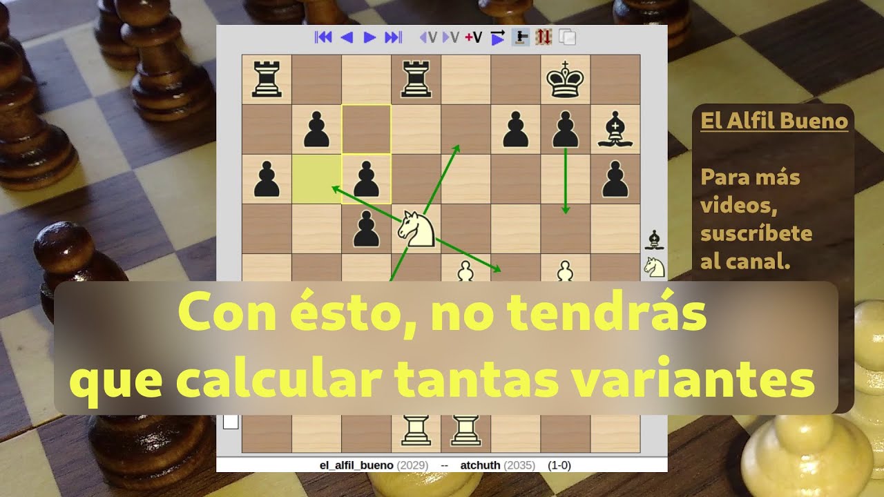 El Secreto para encontrar las Mejores Jugadas en Ajedrez