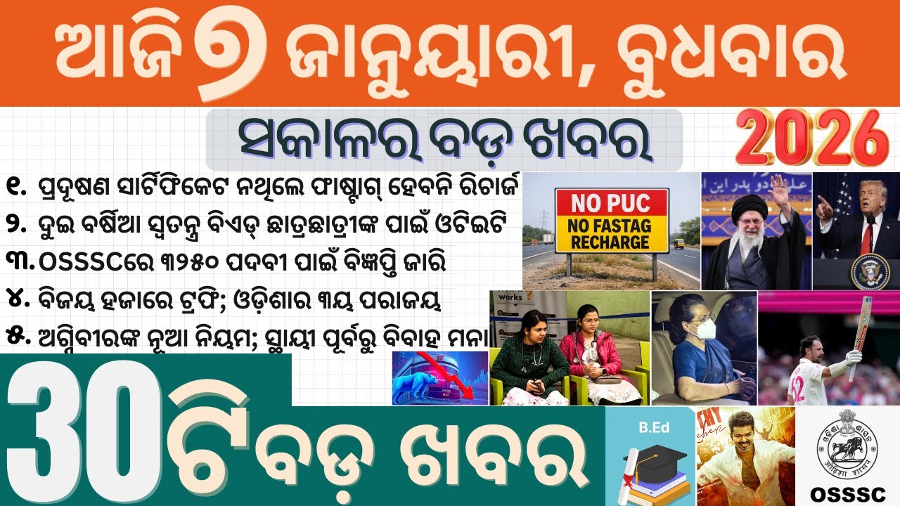 OSSSC 3250 vacancy Notification Out | No PUC No FasTag Recharge