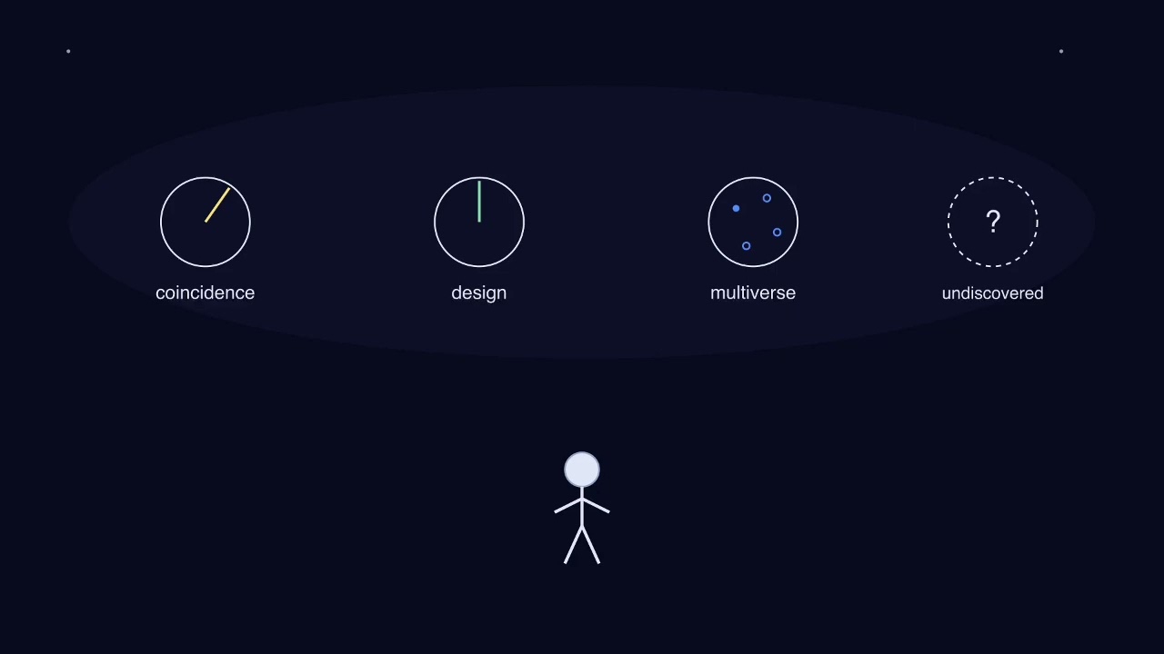 Is the Multiverse Real Science or Beautiful Speculation? (The Debate Is Fierce)