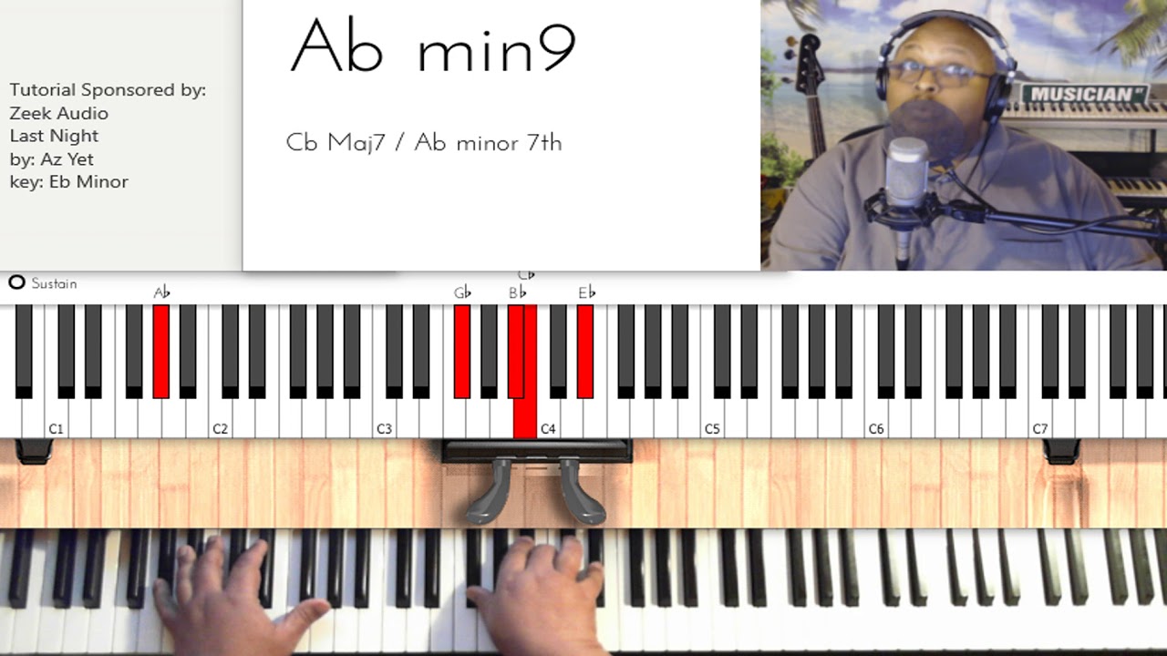 Last Night (by Az Yet) - Piano Tutorial