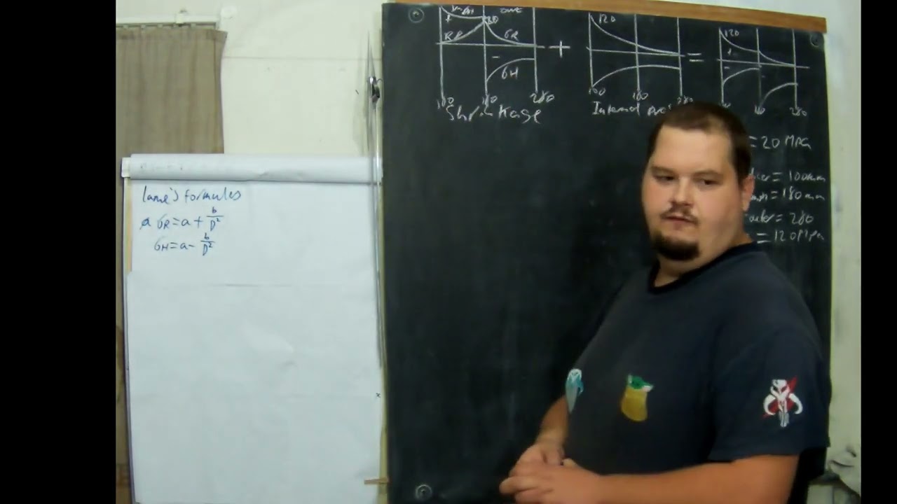 Strengths N6 2  Thick Cylinders   Worked Example 2 3 Explanation