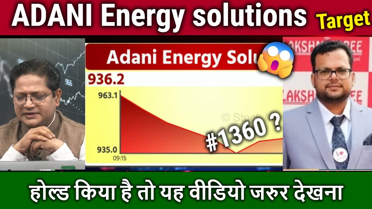 ADANI Energy solutions share latest news,adani energy solutions share analysis, share target 2026