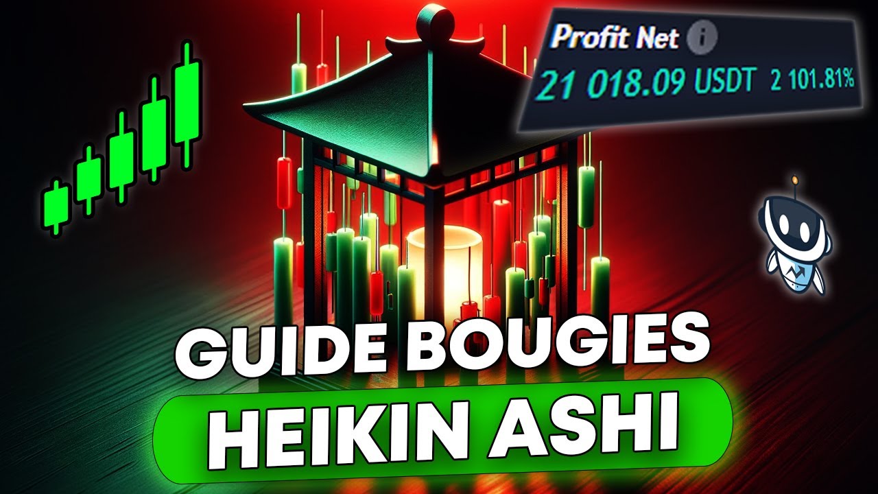 Tutoriel Bougies Heikin Ashi: Astuces, Stratégies et Backtests !