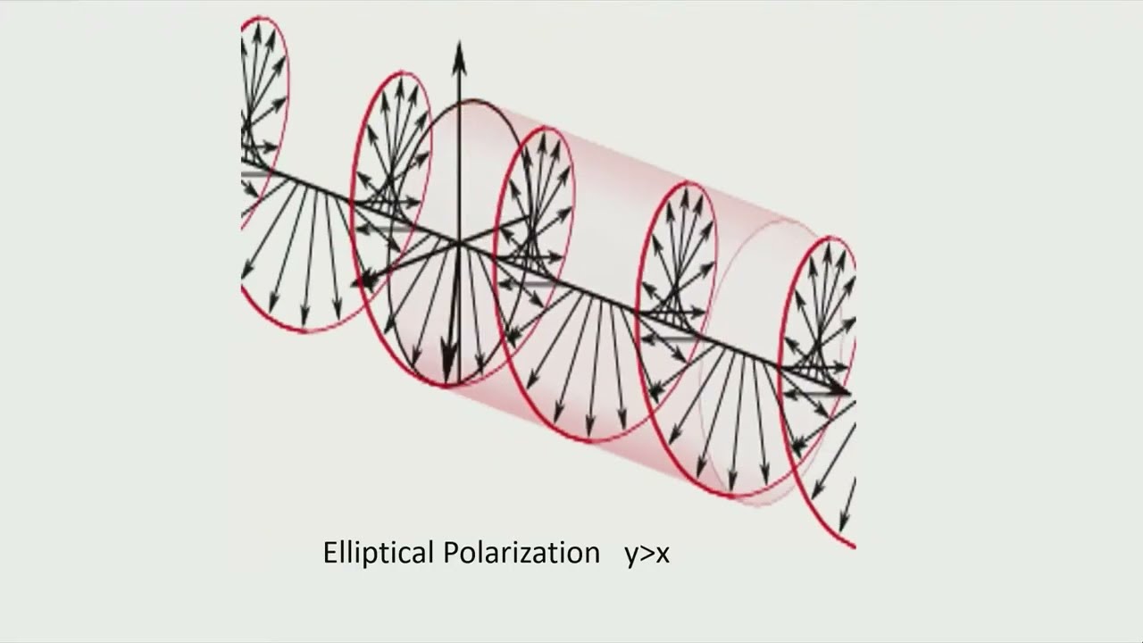 COMPACtenna   Small High Performance Antennas by Dr  Jack Nilsson
