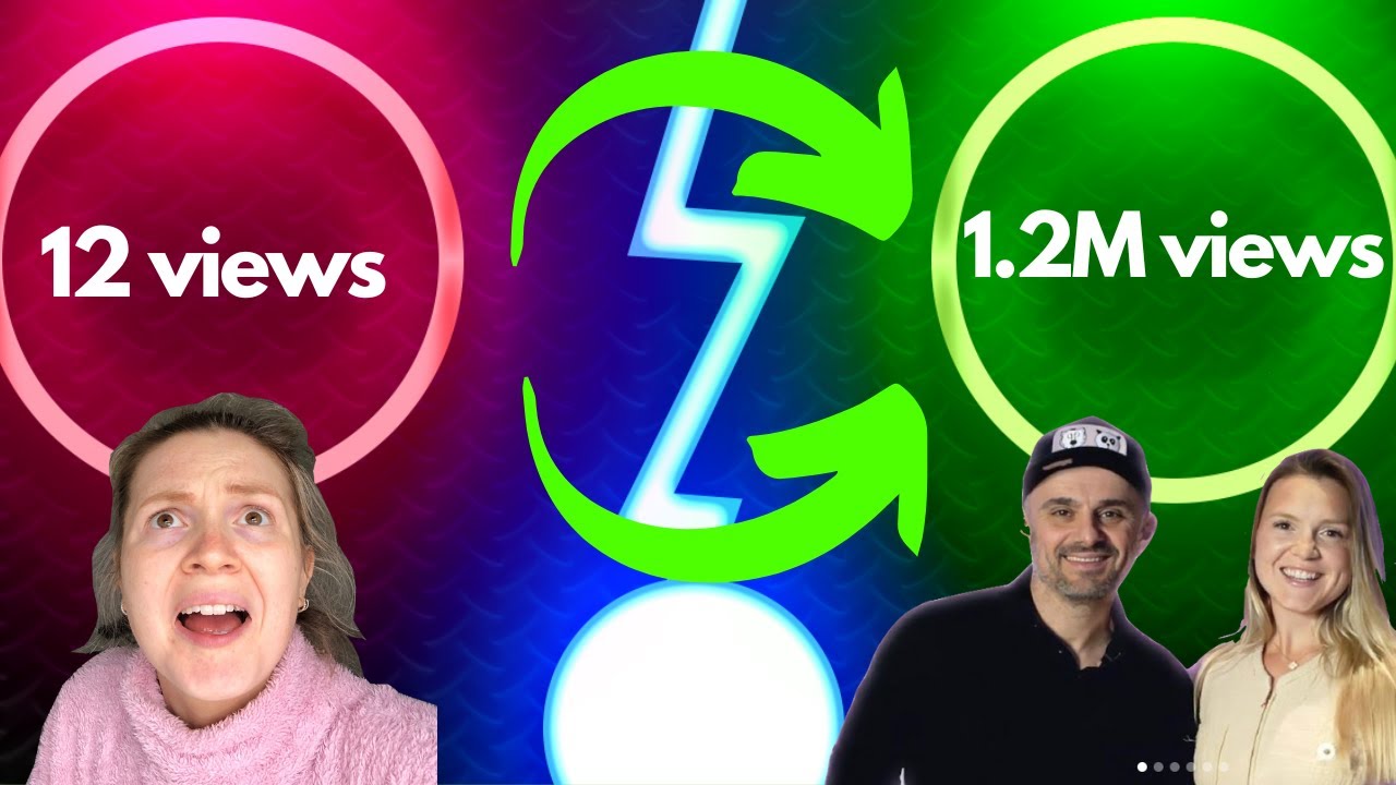 The VIRAL Content Strategy to Grow Your Following in 2023 [Short Form Content]