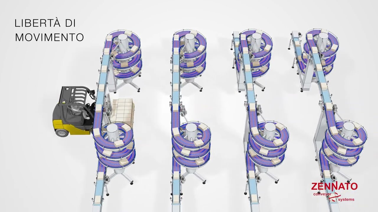 Trasportatore a spirale - come può essere utilizzato
