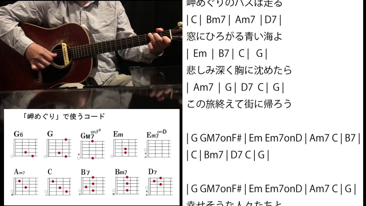 (F)「岬めぐり」スリーフィンガートレーニング　バレーコード無しで安心練習【コード譜 ダイアグラム付】