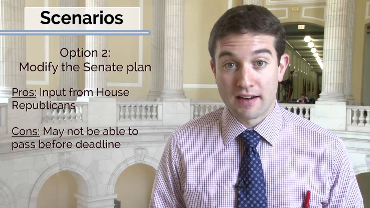 3 debt limit default scenarios