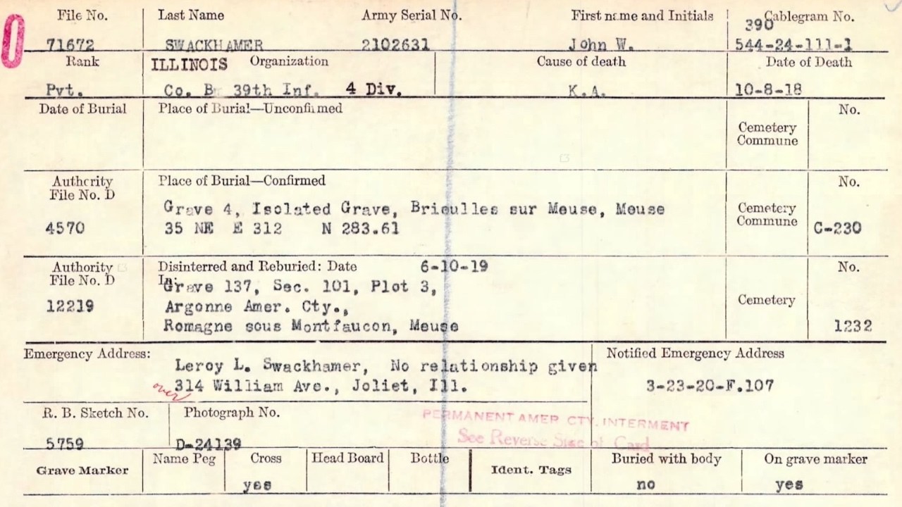 Spirit of St. Louis: Exploring Records at the National Personnel Records Center