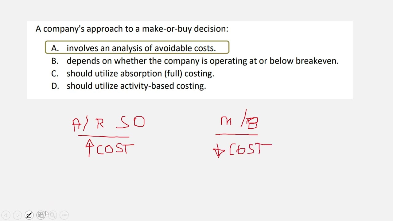 Relevant Costing Class Lecture 2 of 3