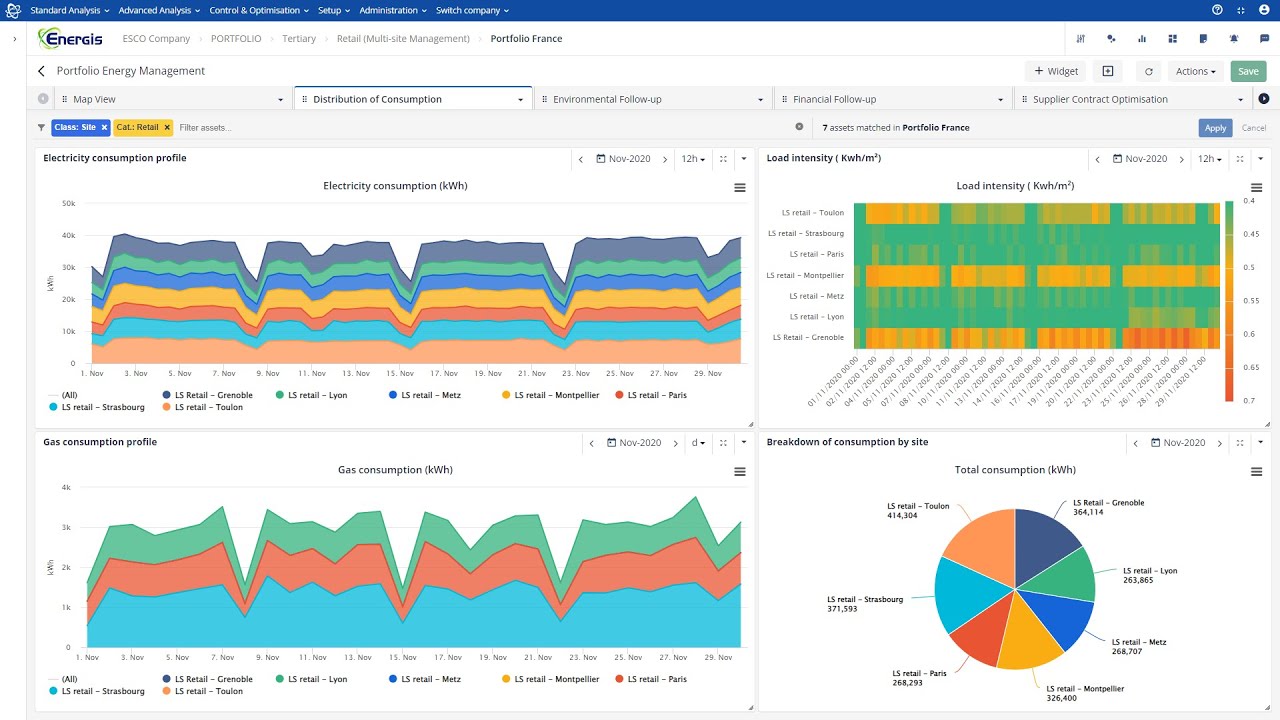 The most flexible Energy Management Software in Europe | Energis.Cloud