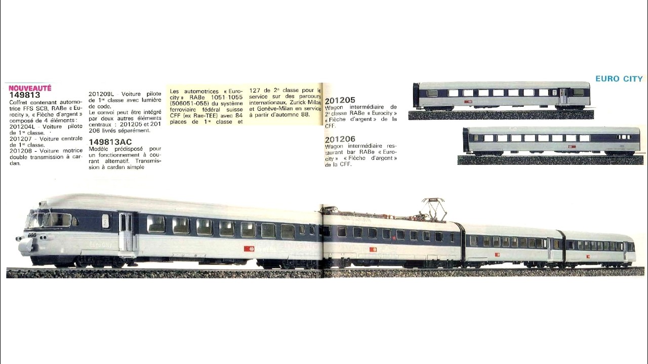 Lima SBB CFF FFS RABe EC “EuroCity