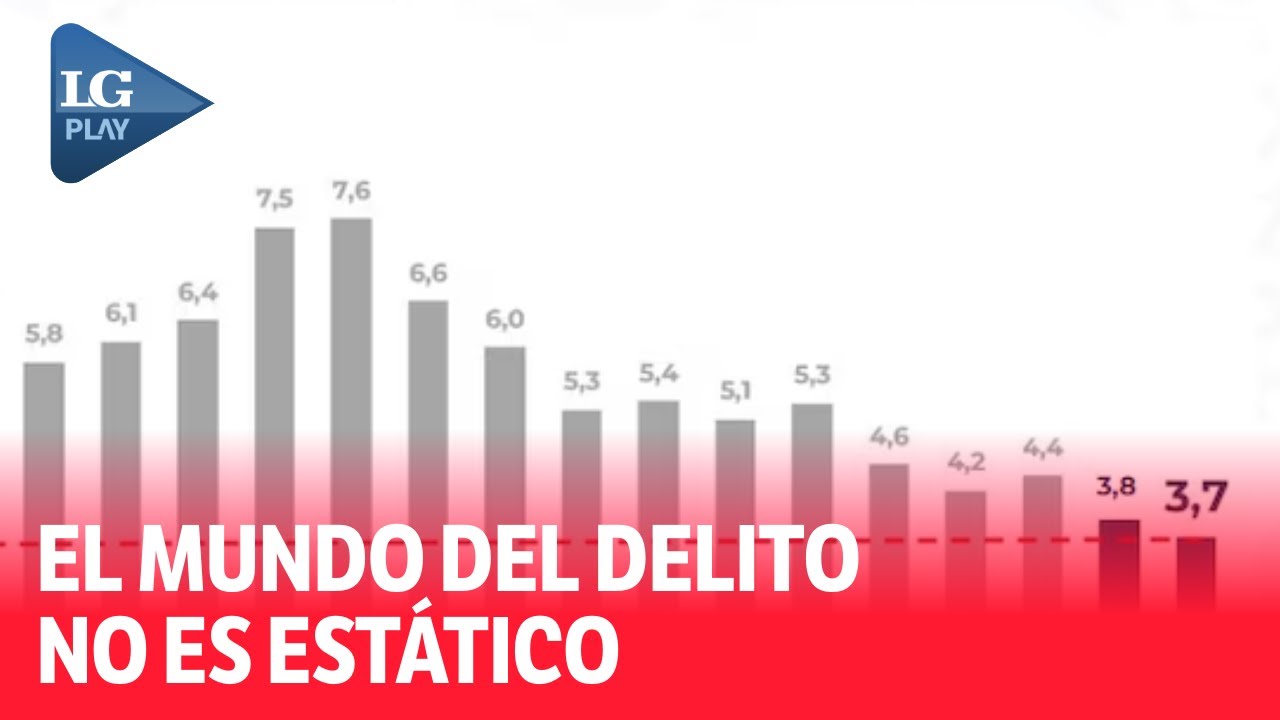 El Gobierno nacional informó que en 2025 hubo casi un 20% menos de homicidios que en 2024