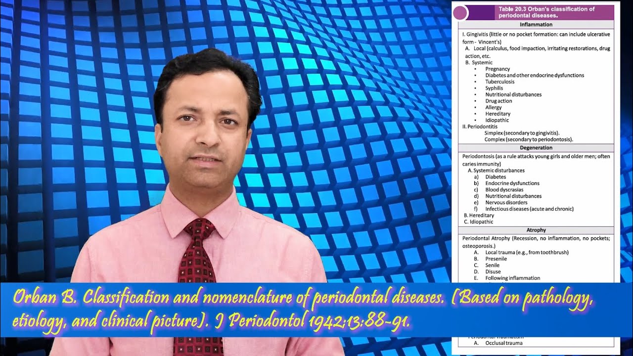 Classification of periodontal diseases Part I