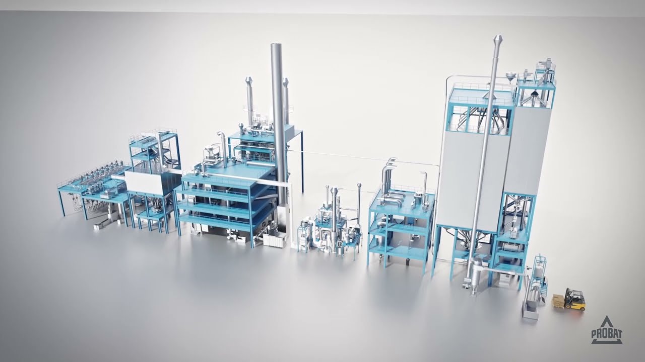 Tailored plant solutions by PROBAT