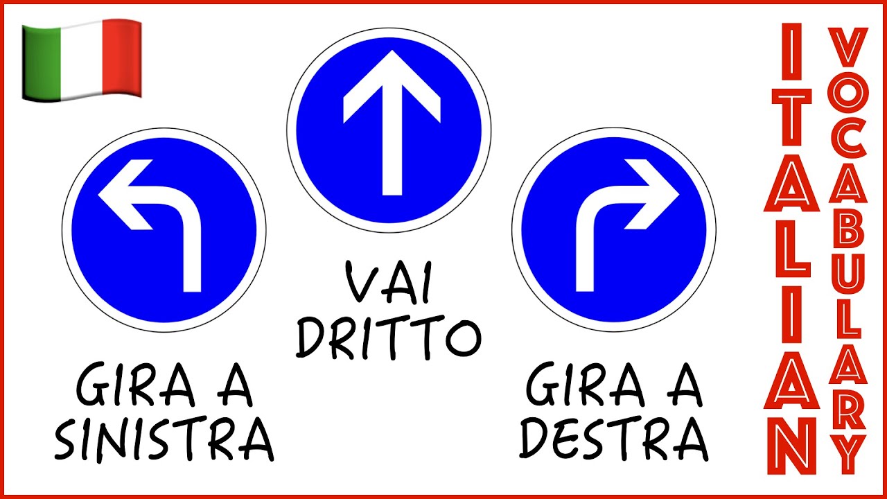 How to Ask for Directions in Italian - Easy Italian Vocabulary for Beginners