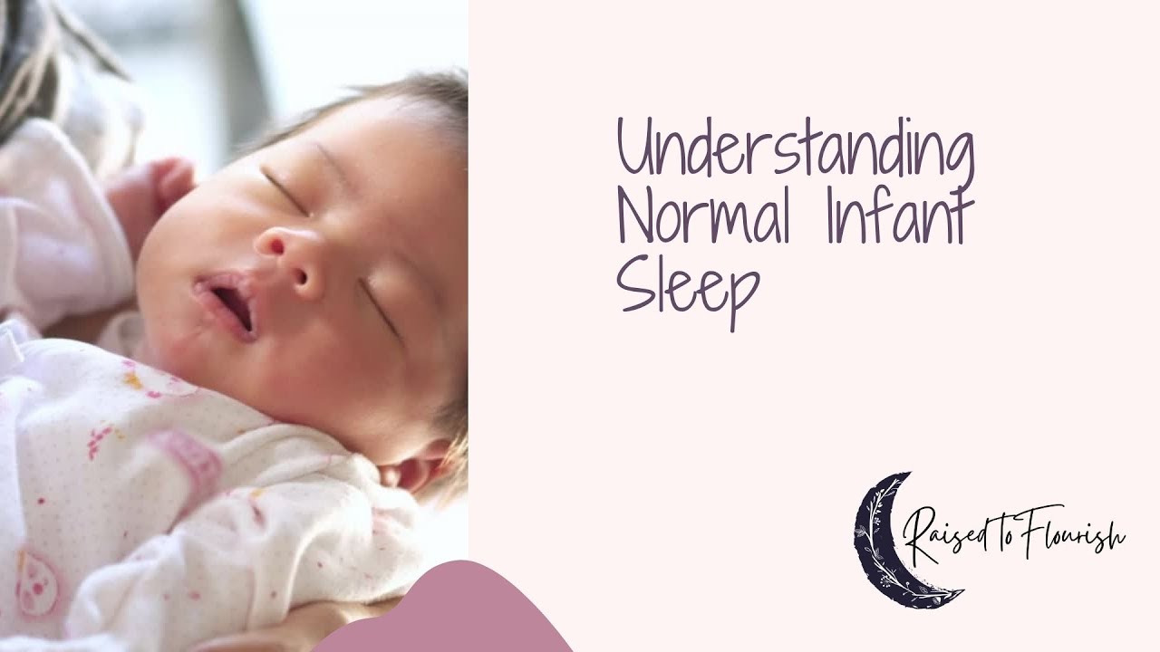 Understanding Your Baby's Sleep : Biologically Normal Sleep & Behaviour