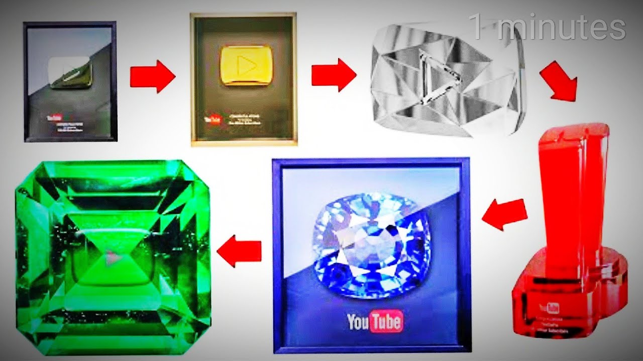 All YOUTUBE Play Button award ||2018|| 1 minutes only