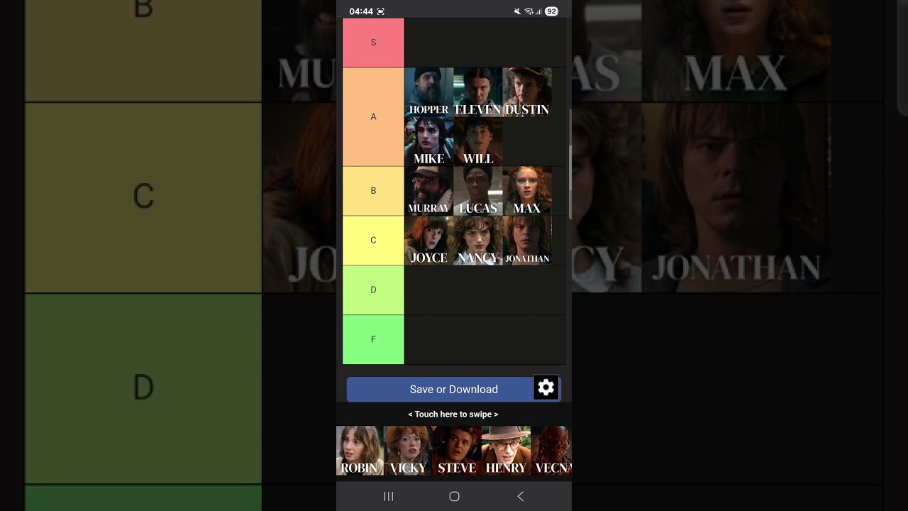 Stranger Things Season 5 Character Ranking.