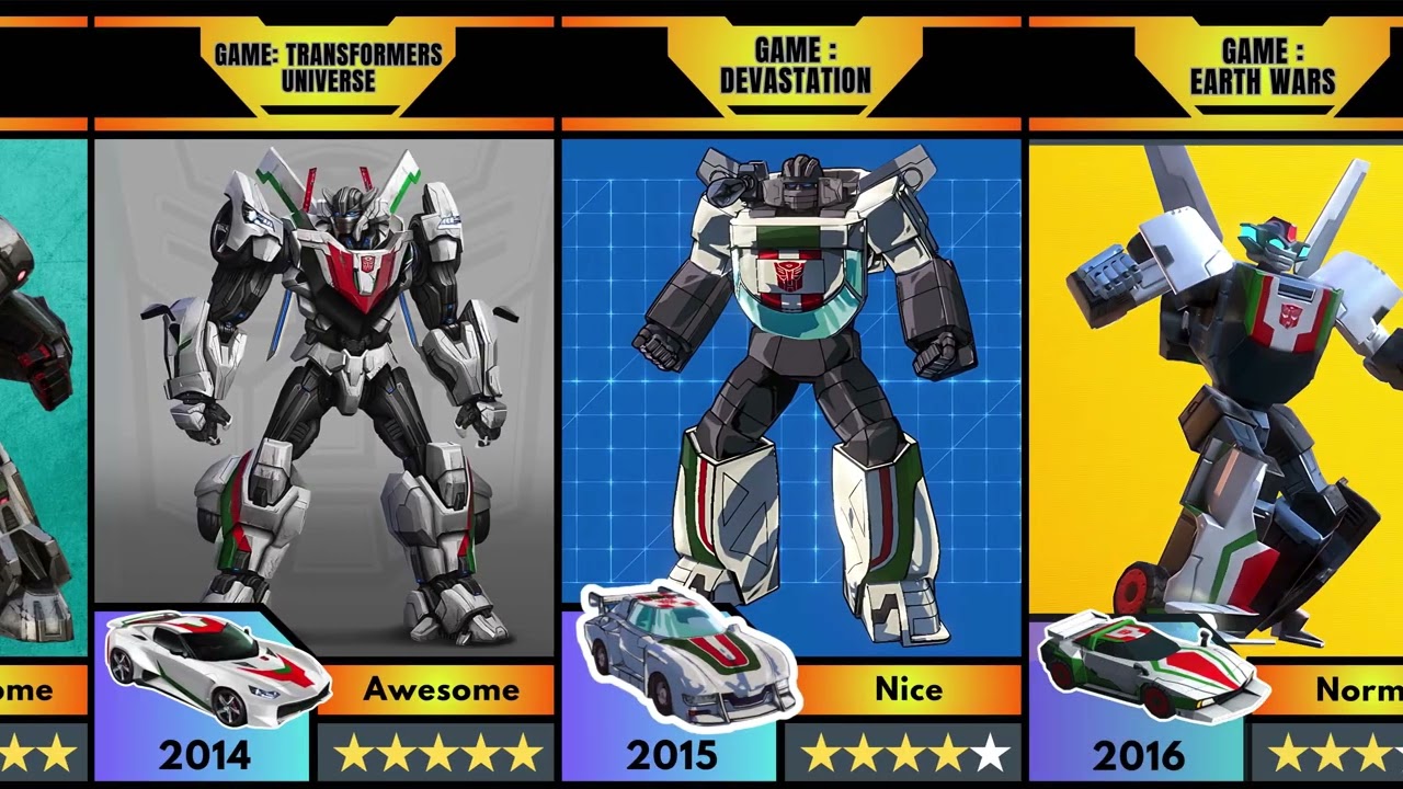 Wheeljack's Evolution and His Car Mode, Design Rate by Me #transformers #g1 #wheeljack #autobots