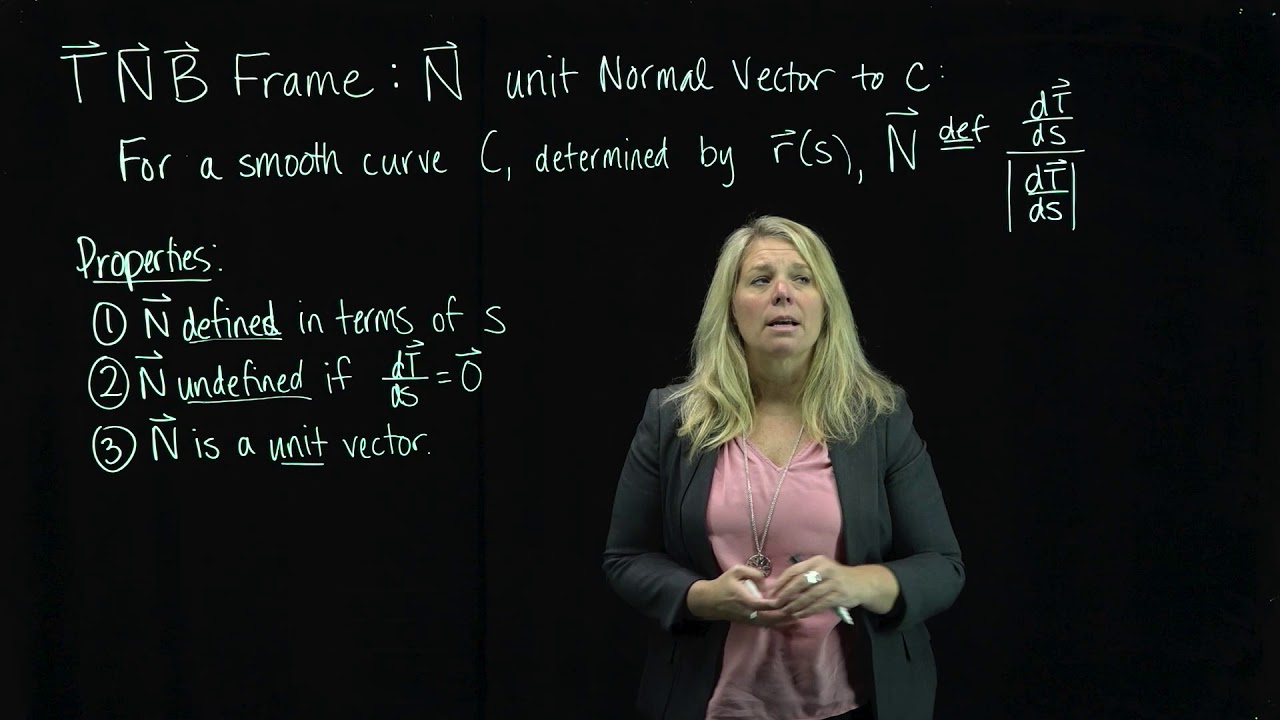 Unit Normal Vector: Definition and Properties