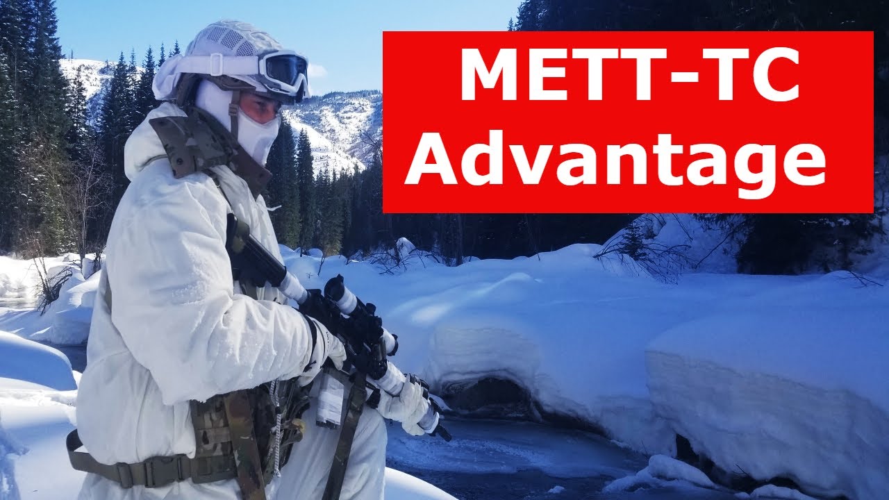 METT-TC Advantage: Factors of War Tactical Planning Checklist