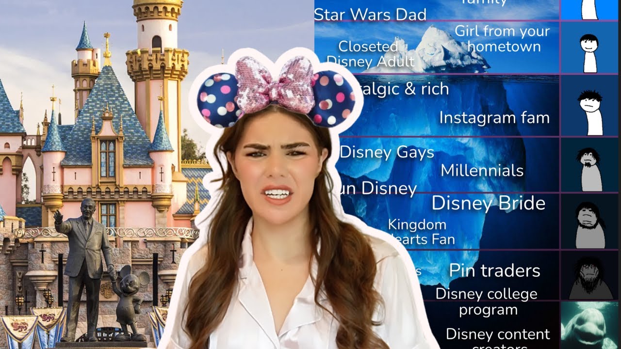 The Disney Adult Iceberg