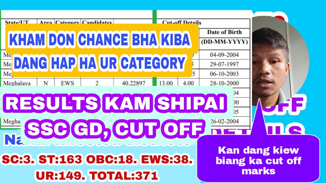LA MIH RESULTS JONG KA KAM SHIPAI SSC GD | CUT OFF MARKS | KI BA PASS BAD KI POST