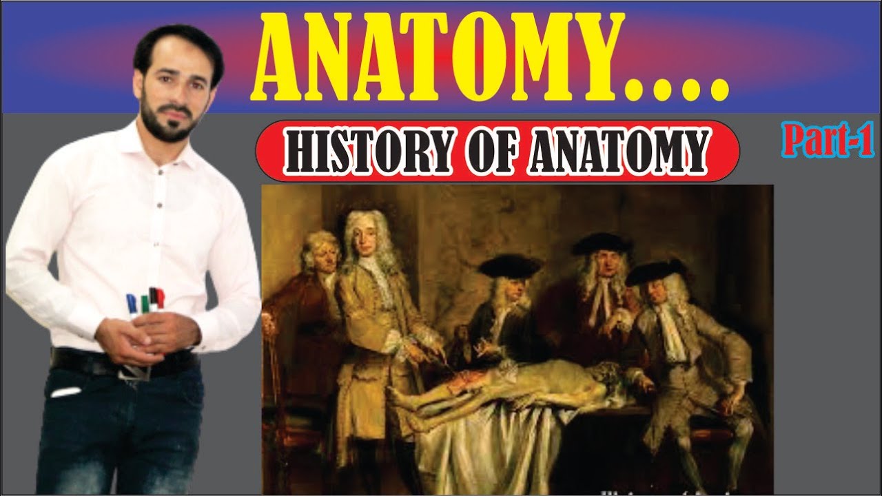 History of Anatomy | The history of Human Anatomy | Learn Conceptually | Part-1