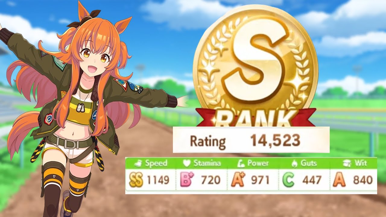 Easy and Simple S RANK Mayano Top Gun