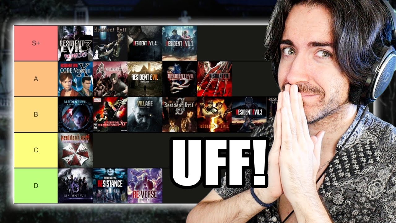 Del MEJOR Resident Evil al PEOR - Mi opinión de la saga