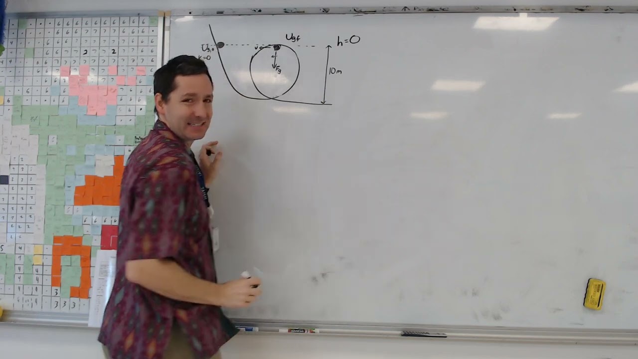 AP Physics loop problem