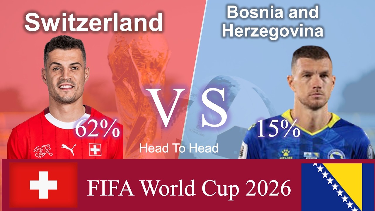 Switzerland VS Bosnia and Herzegovina (SUI VS BIH)  Statistic | Prediction (World Cup 2026)