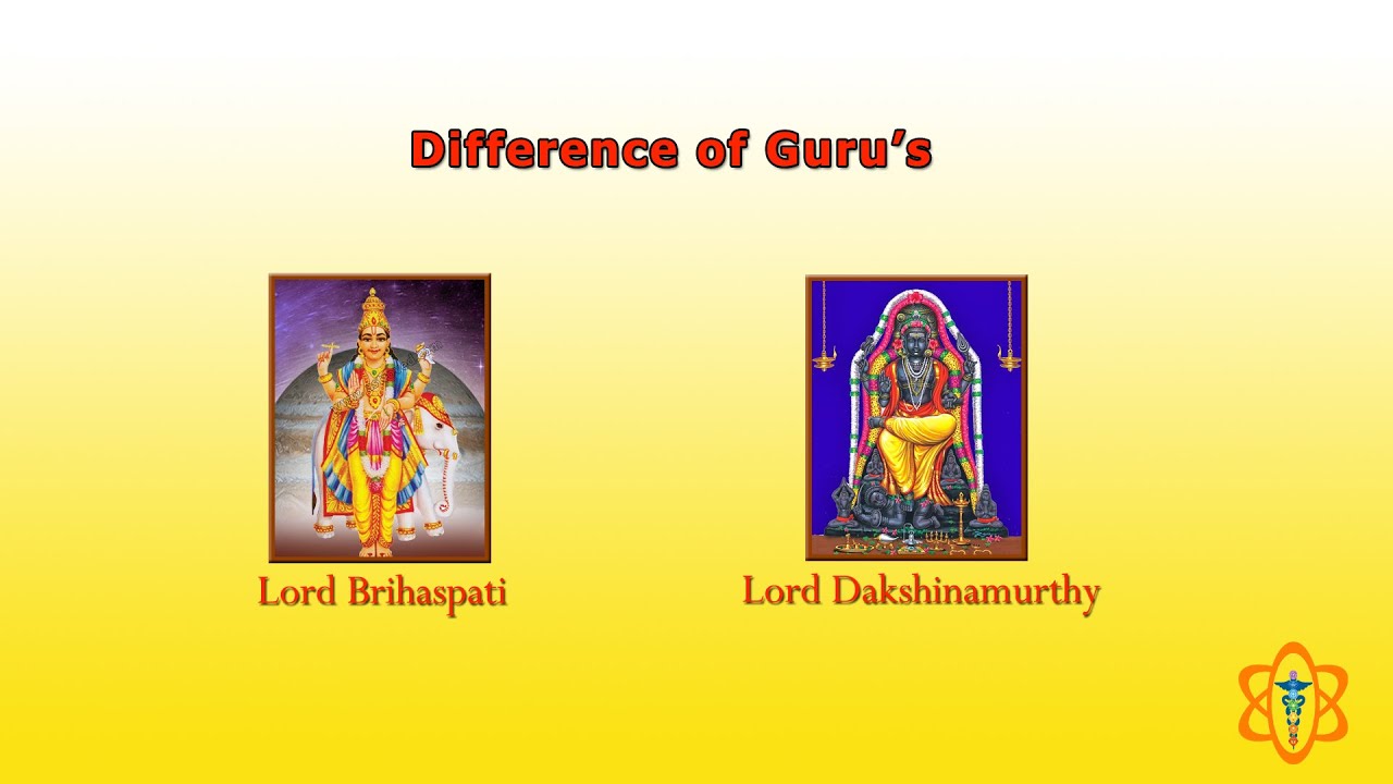 Dakshinamurthy & Brahaspathi