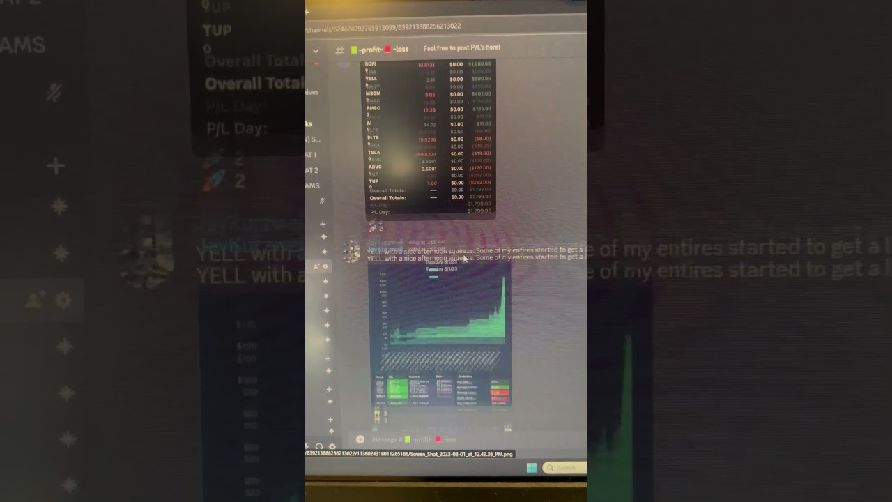 The Relentless Trading Chat Room Making Bank!