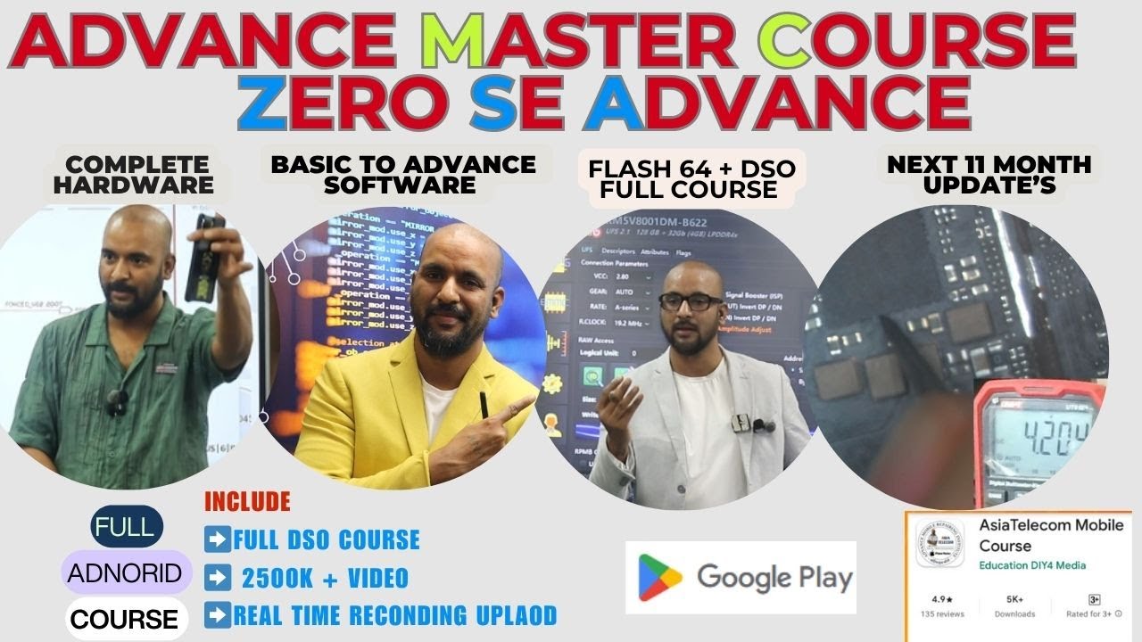 🎓 Asia Telecom Master Android Training   Online Course 📱   Play Store + Live Recording