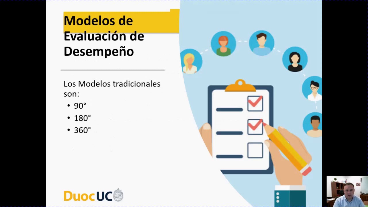 Clase de Evaluación de Desempeño