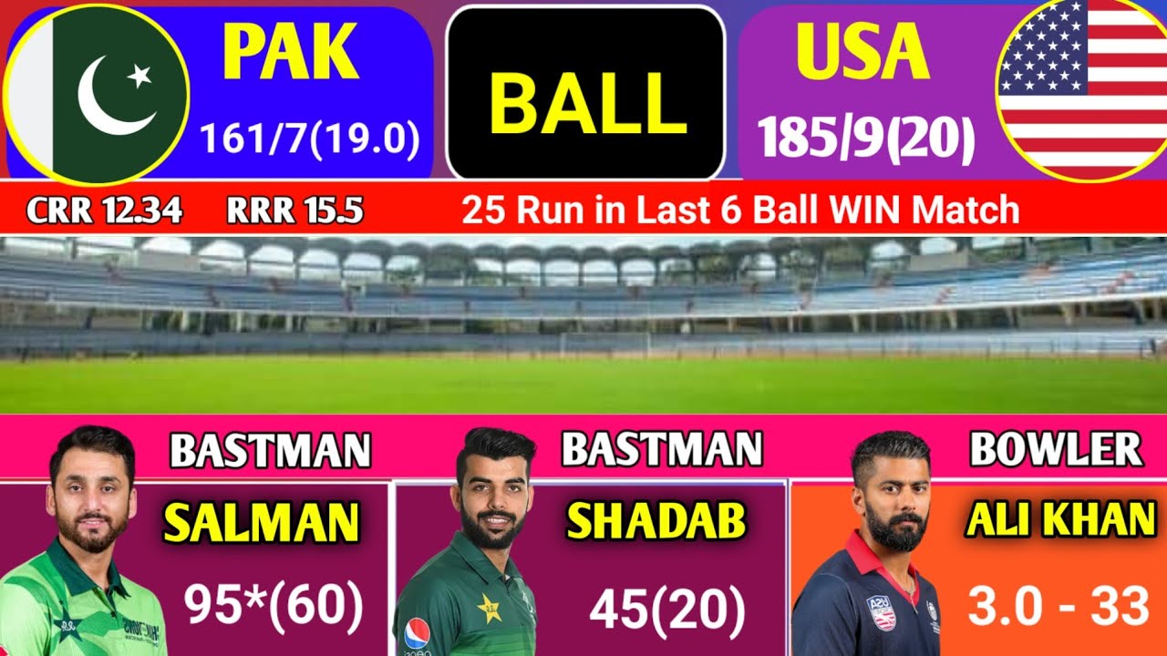 PAK vs USA live t20 match | live cricket match today world cup t20 | Pak vs Usa live match today