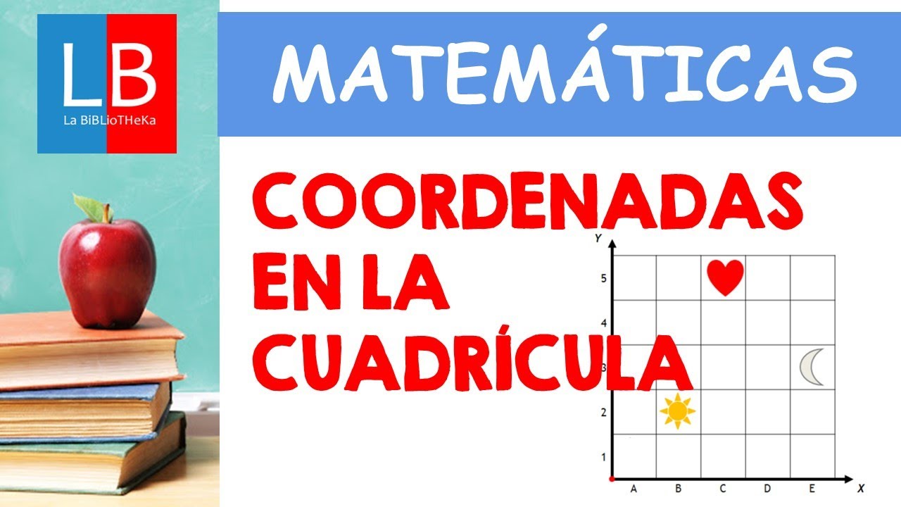 COORDENADAS en la CUADR&Iacute;CULA para ni&ntilde;os ✔👩&zwj;🏫PRIMARIA