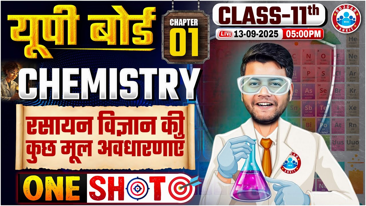 UP Board Class 11 Chemistry Chapter 1 Some Basic Concepts of Chemistry One Shot