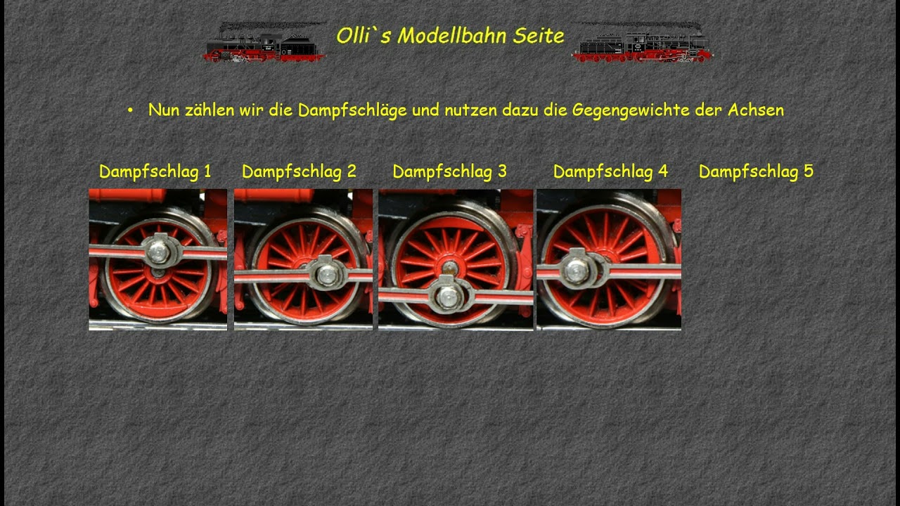 Dampfschläge bei Dampfloks einstellen am Beispiel eines LokSound Decoders