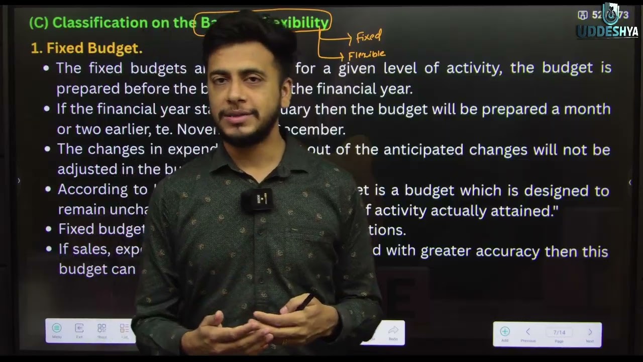 TYPES OF BUDGET| MANAGEMENT ACCOUNTING | NEP B.COM | SANGHARSH BATCH
