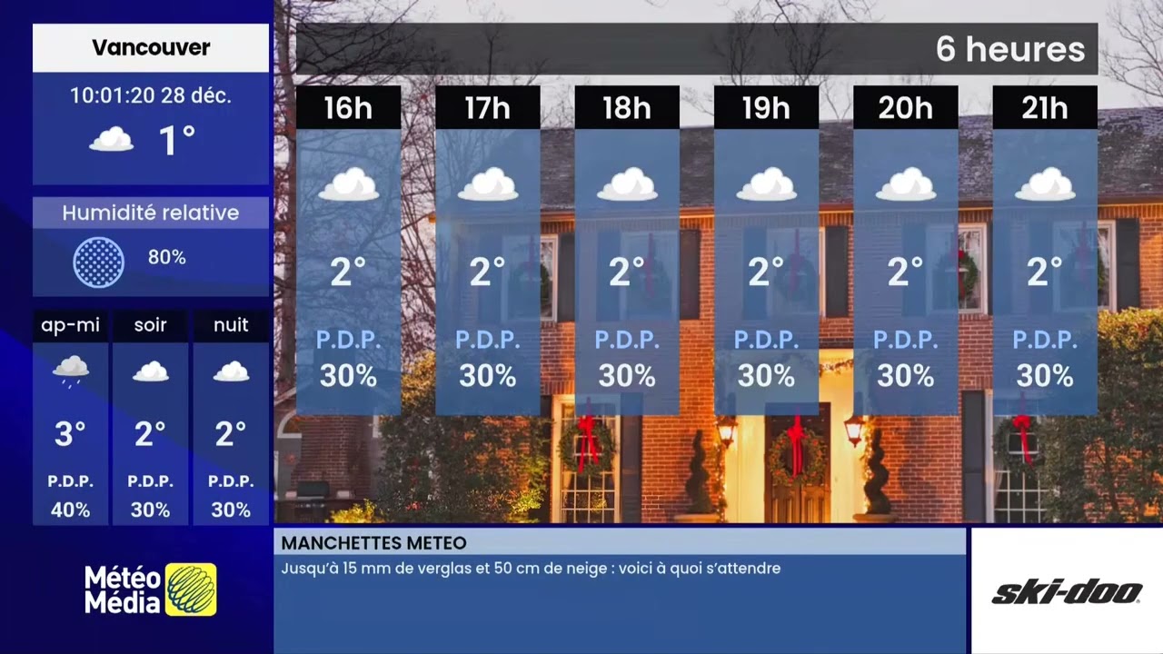 MétéoMédia (French Weather Network) | Prévisions Locales (Local Forecast) | 12/28/2025