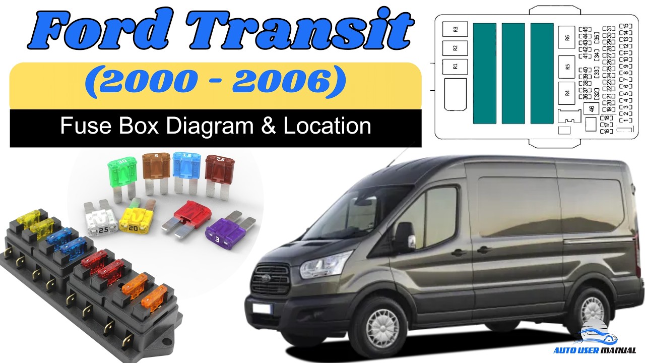 Расположение и схемы блока предохранителей: Руководство пользователя Ford Transit (2000–2006)