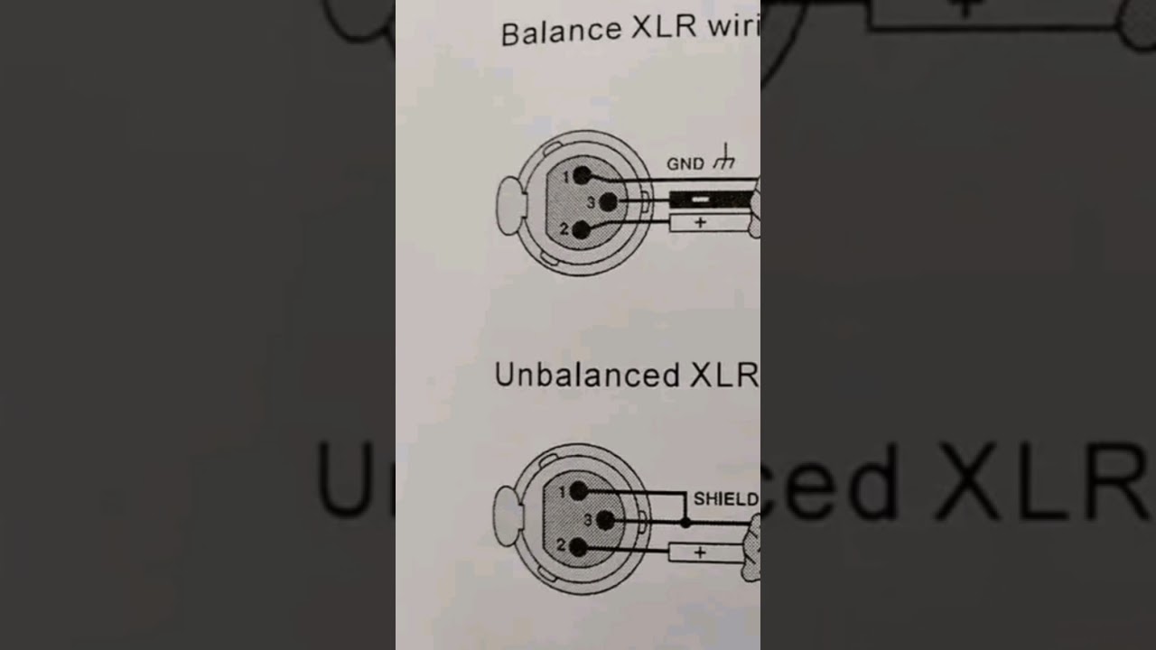 HOW TO SOLDERING XLR PIN CONNECTOR/MICROPHONE